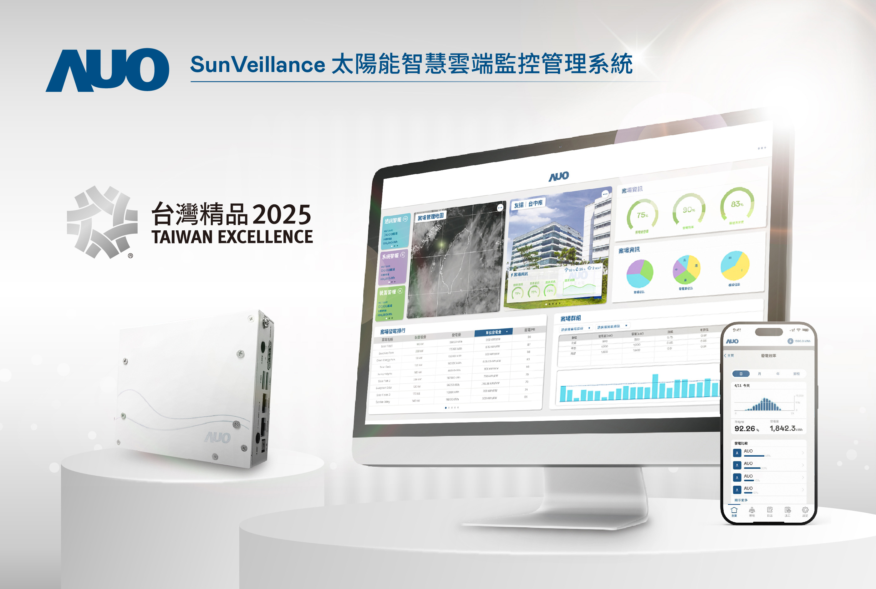 友達SunVeillance太陽能智慧雲端監控管理系統實現即時監控與數據分析，亦結合風災、警報等電力資訊